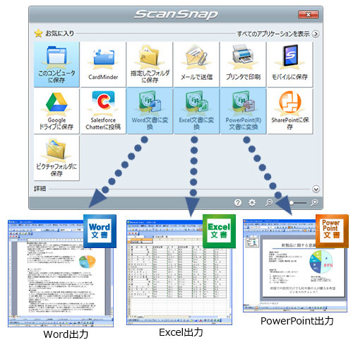 abbyy finereader for scansnap s1500